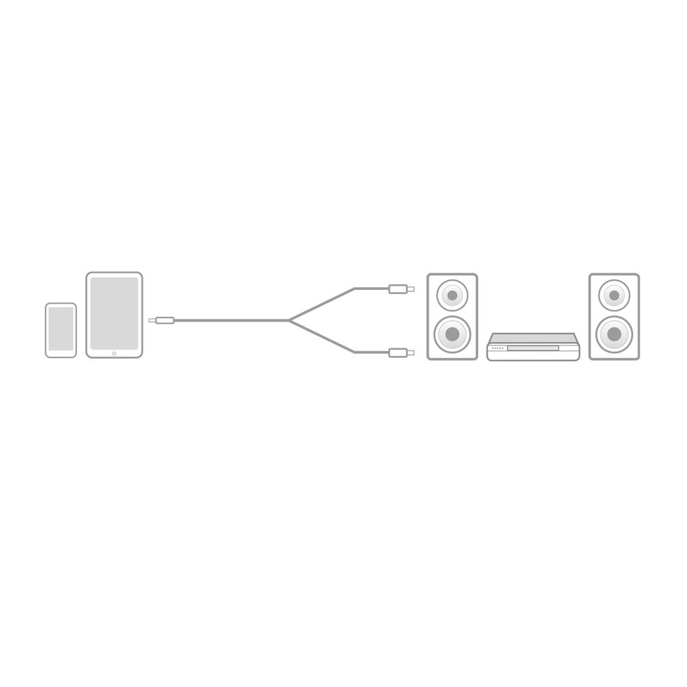 High Quality Audio Connection Cable 1x 3.5mm Stereo Jack Male - 2x Rca Male 1.5m