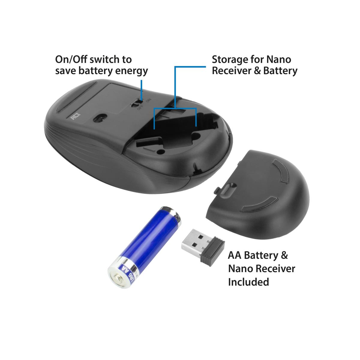 Wireless Mouse USB Nano Receiver 1000 dpi Black