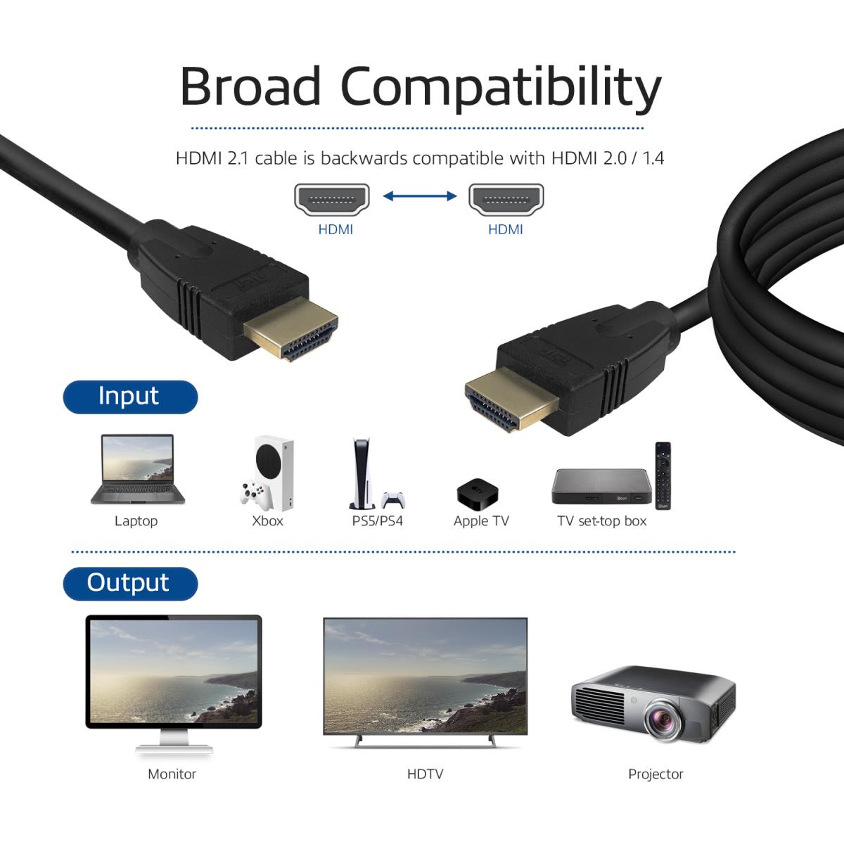 HDMI 8K Ultra High Speed Cable 1.5m