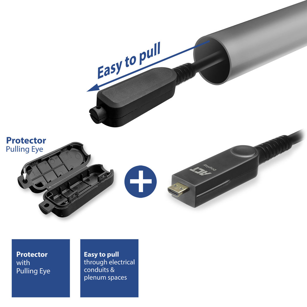 HDMI High Speed 4K Active Optical Cable with Detachable Connector HDMI-A Male - HDMI-A Male - 25m