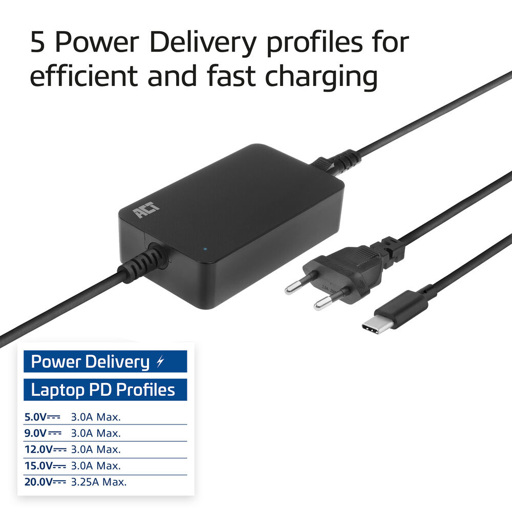 USB-C Laptop Charger With Power Delivery Profiles 65w