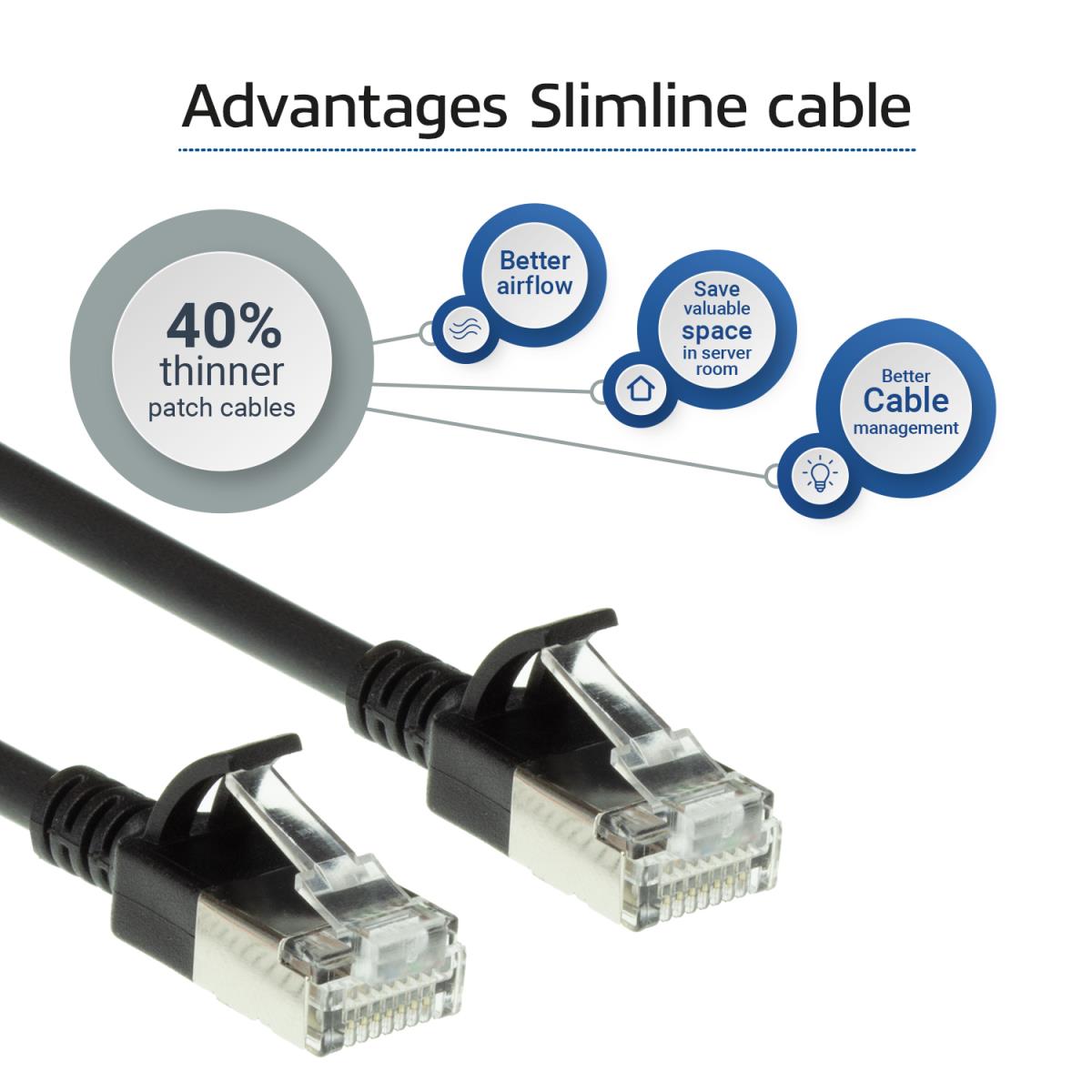 Patch Cable - CAT6A - U/FTP - 0.5m - Black