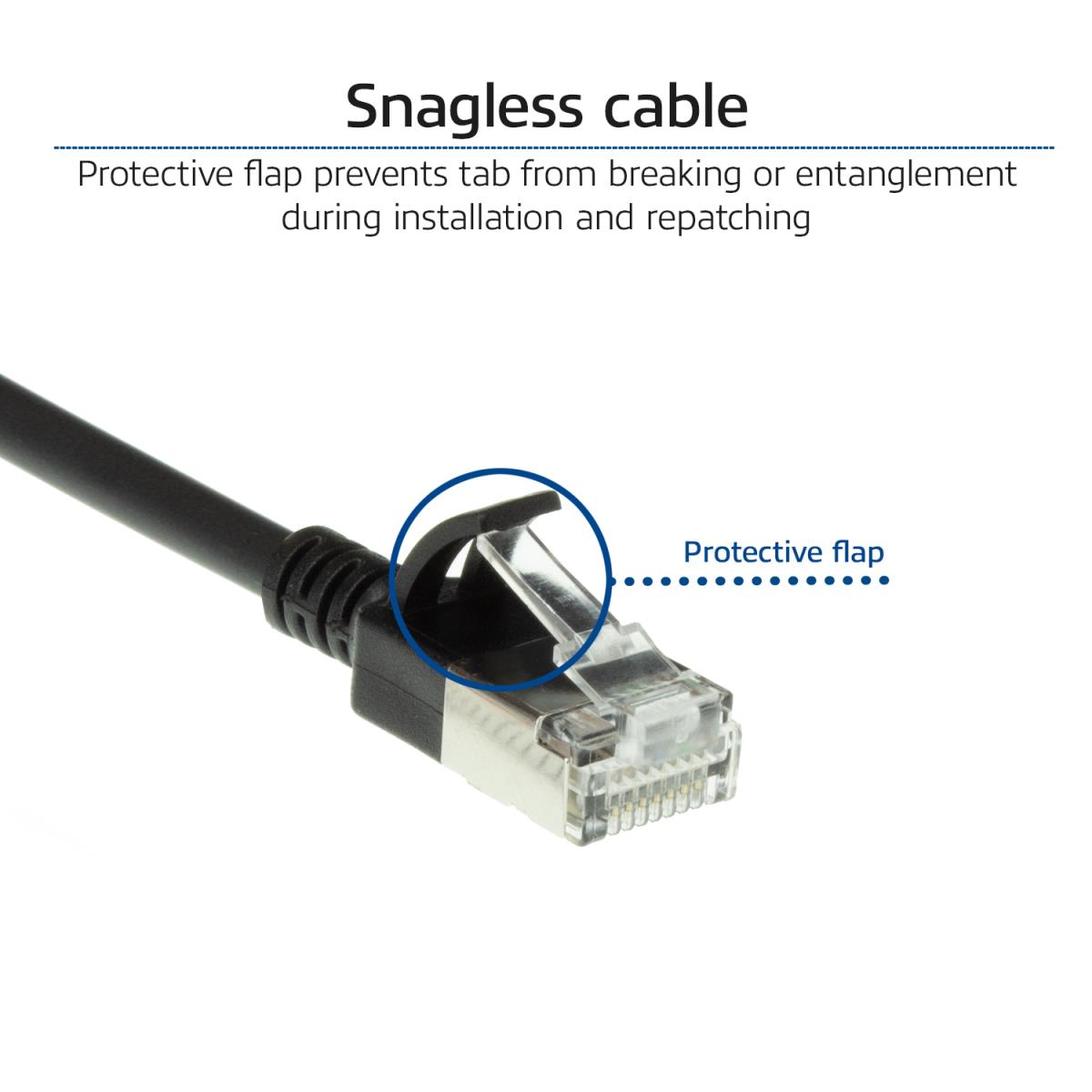 Patch Cable - CAT6A - U/FTP - 0.5m - Black
