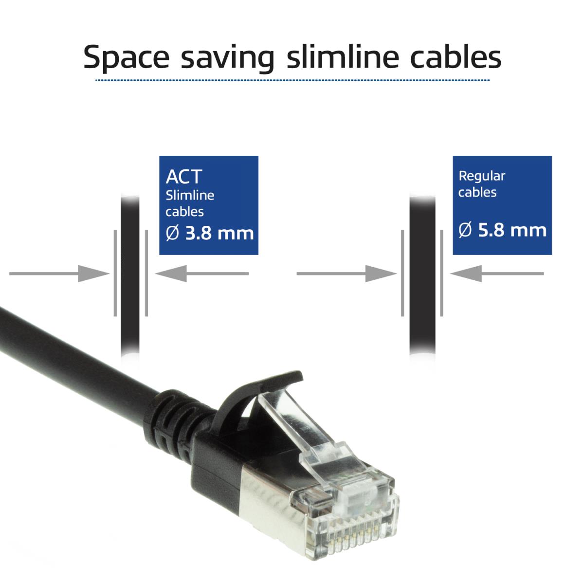 Patch Cable - CAT6A - U/FTP - 1m - Black
