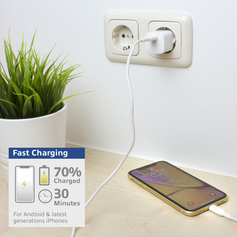 Compact USB-c Charger 33w With Power Delivery And Ganfast