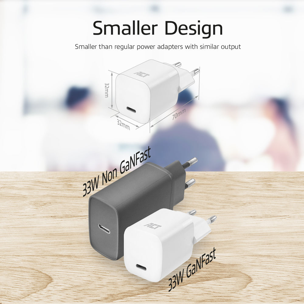 Compact USB-c Charger 33w With Power Delivery And Ganfast