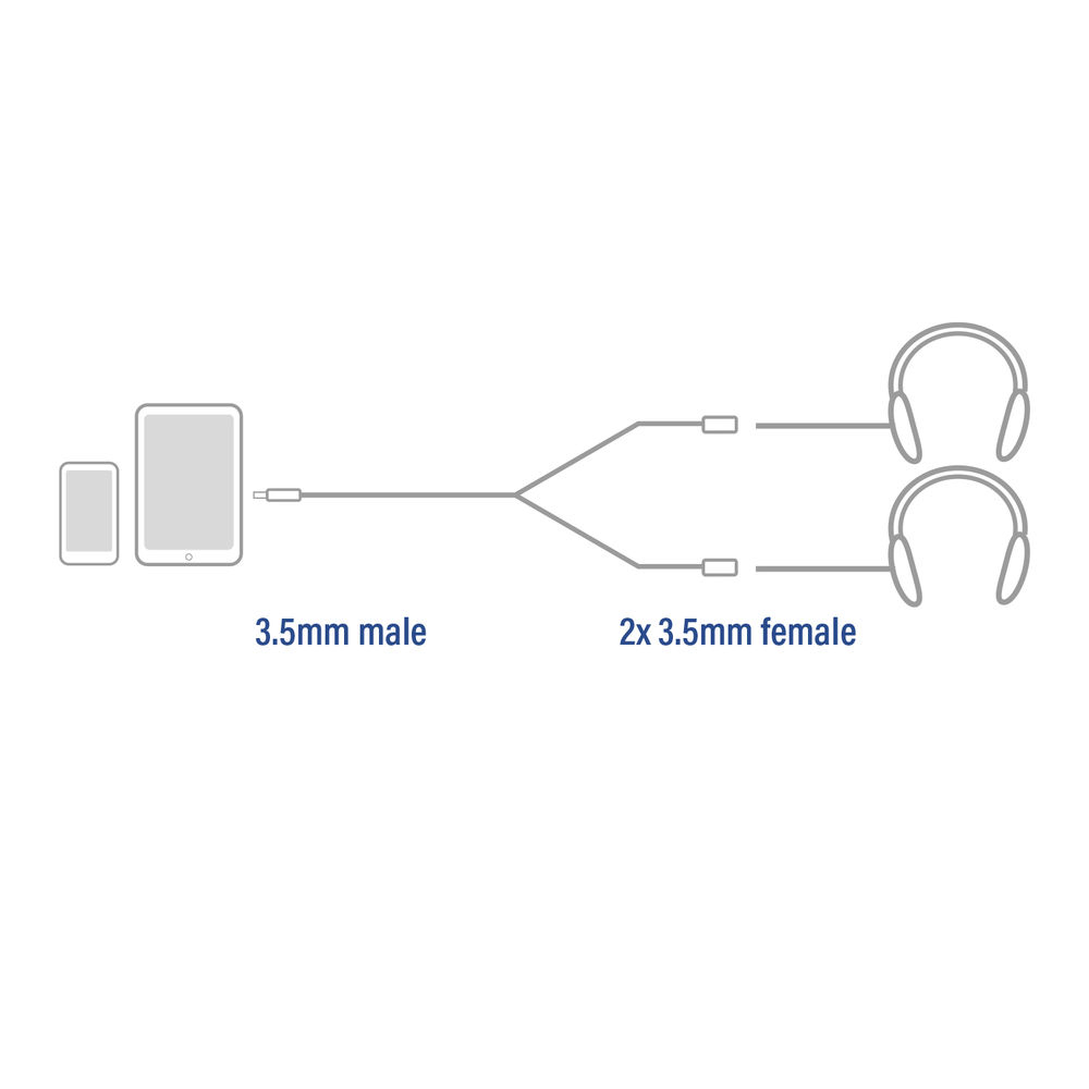High Quality Audio Splitter Cable 3.5 mm Jack Male - 2x Female 15cm