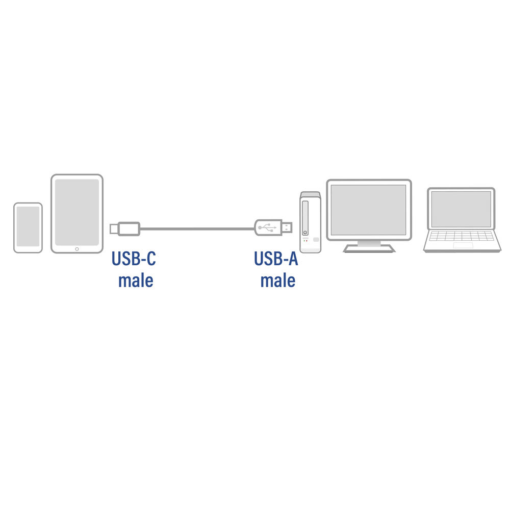 USB 3.2 Gen1 Connection Cable A Male - C Male 1M