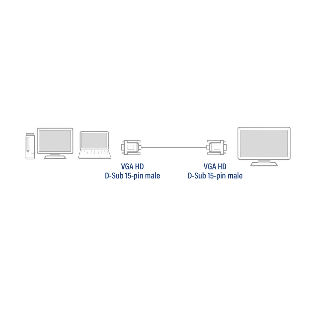 VGA Connection Cable Male - Male 1.8m