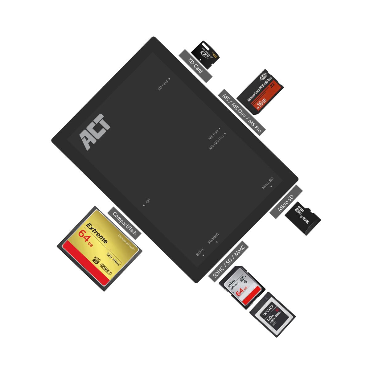 USB 3.2 Card Reader SD/micro SD/SDHC Black