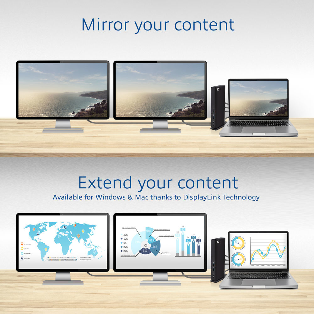 USB-c Or USB-a Dual Monitor Docking Station