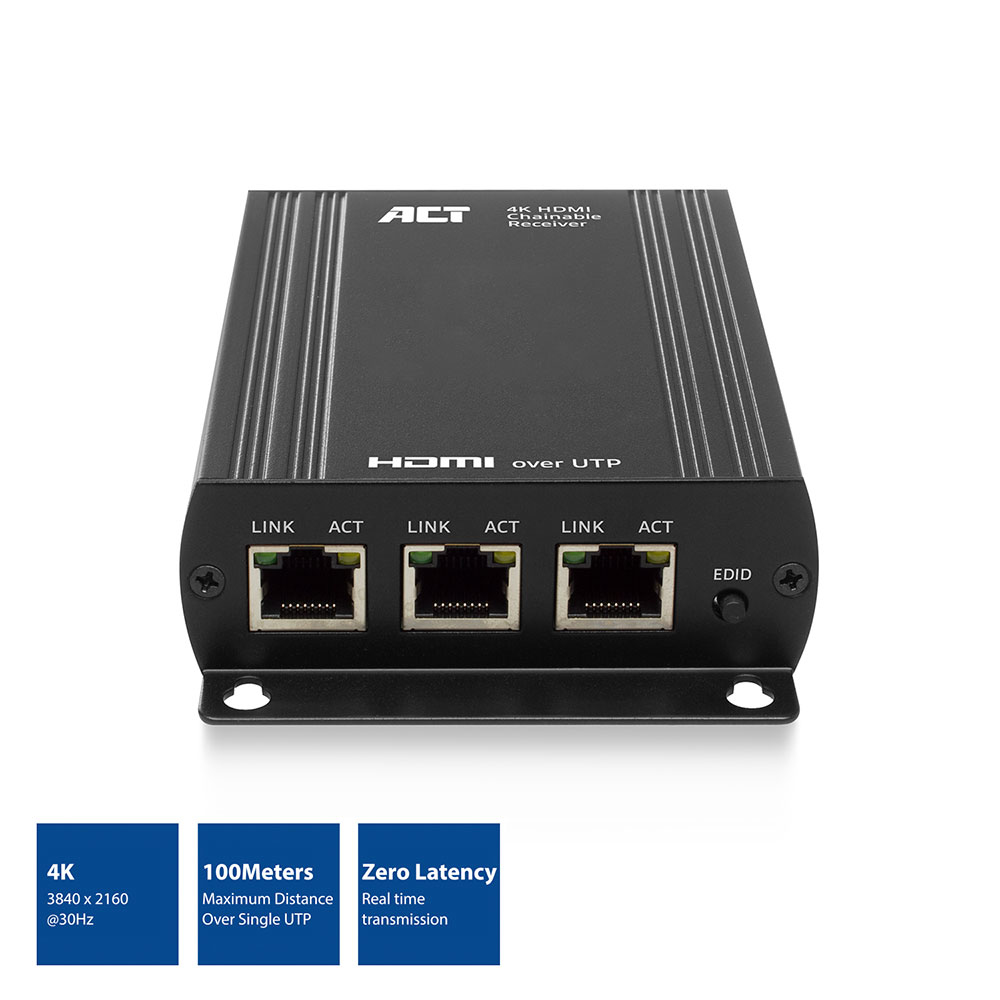 Receiver unit for AC7870