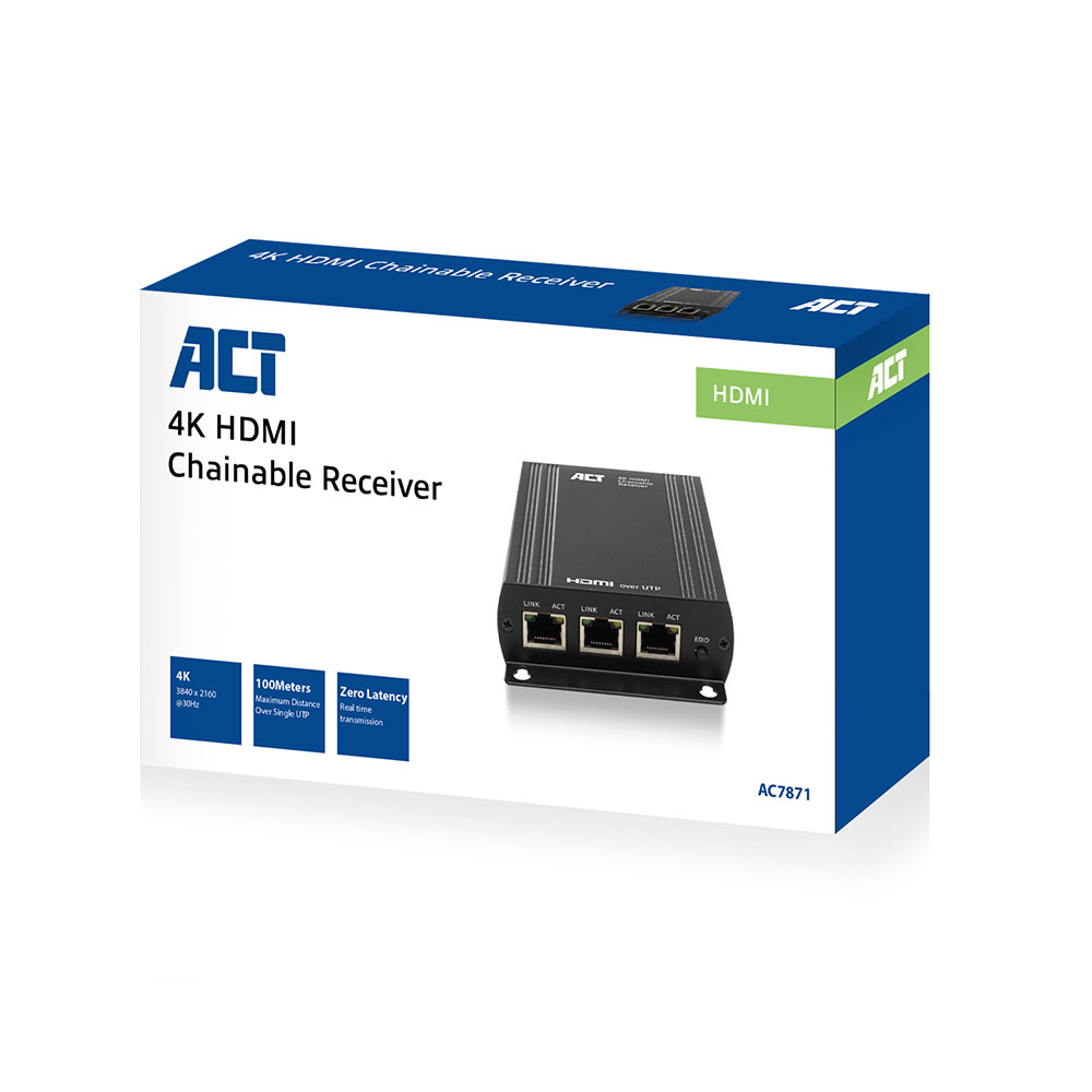 Receiver unit for AC7870