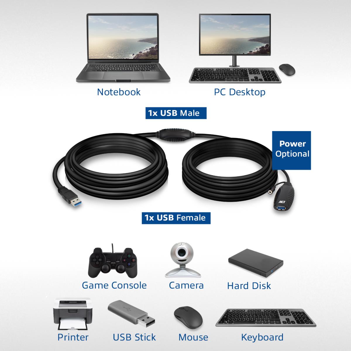 USB signal booster Extension USB A Male TO USB A Female 10m