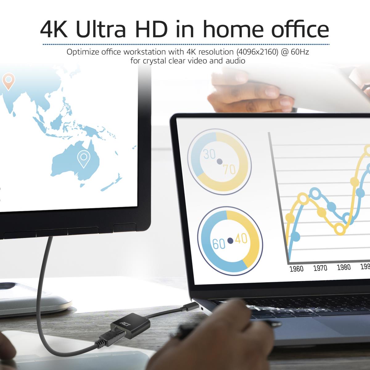 USB-C to DisplayPort Female Adapter 4K