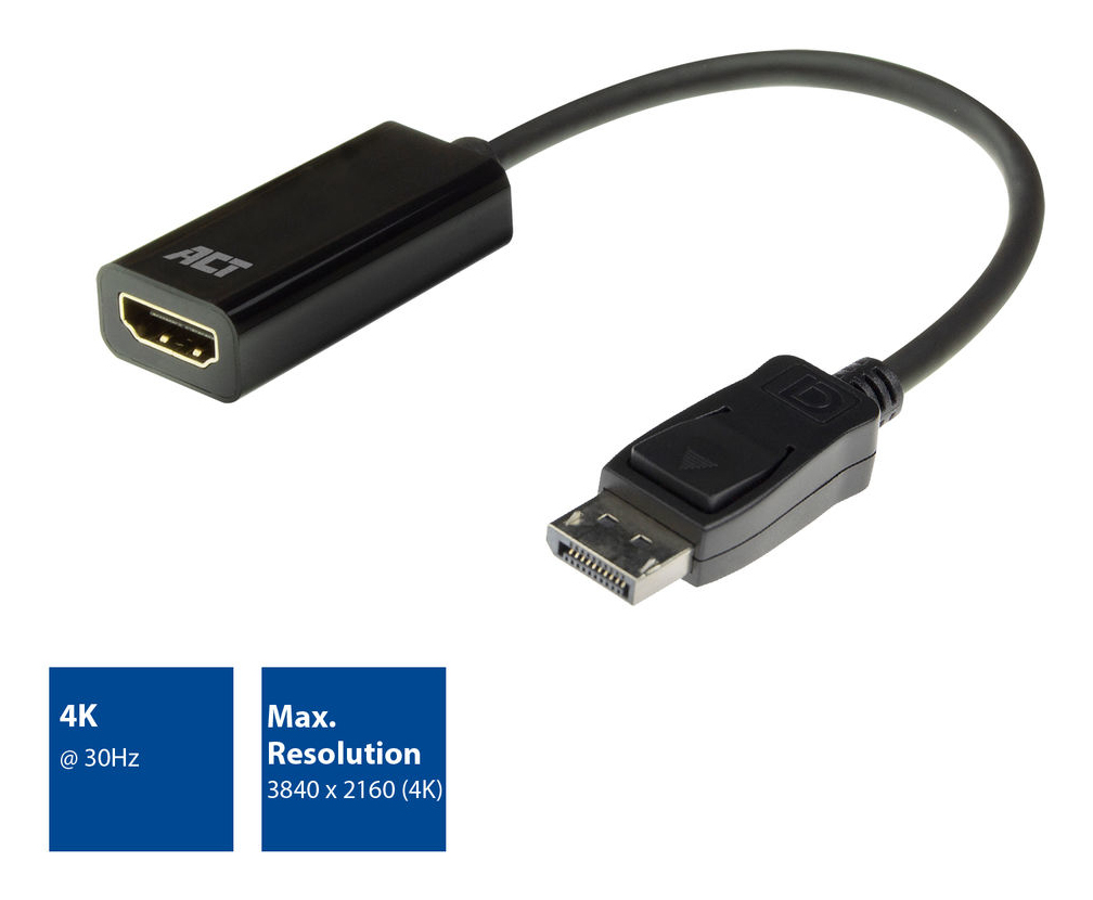 DisplayPort to HDMI Female Adapter 4K