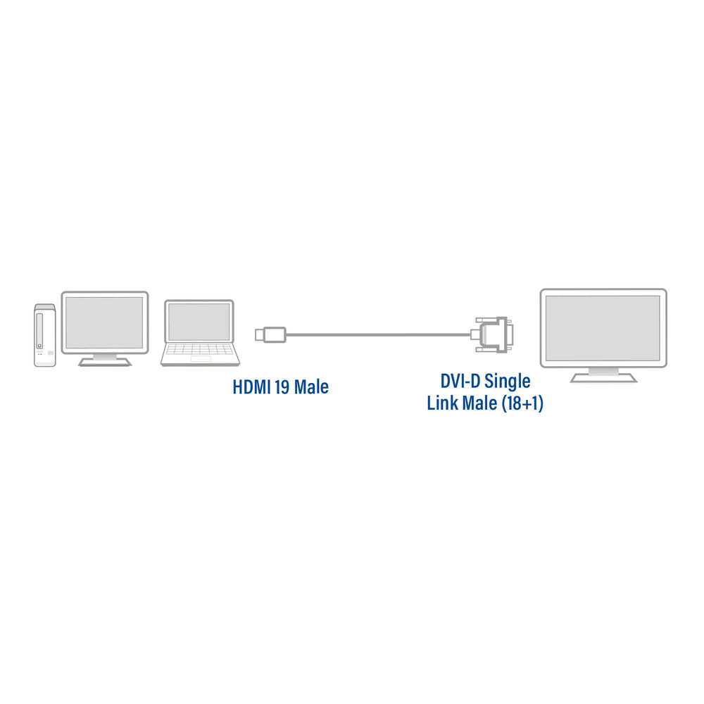 HDMI to DVI-D Adapter Cable HDMI A Male - DVI-D Single Link Male 18+1 2m