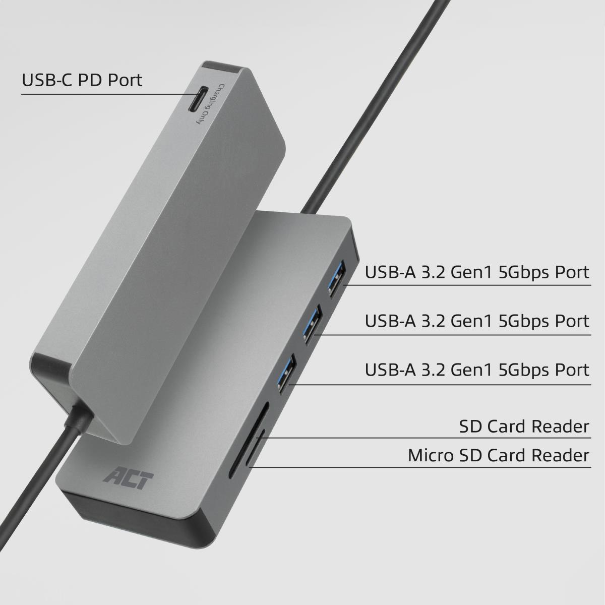 USB-C Hub and Card Reader with USB-A USB-C with PD Pass-Through Port 55W