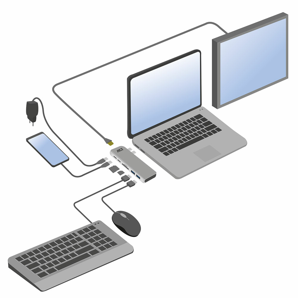 Converter USB-C Thunderbolt 3 - HDMI / 2 x USB-A / 2 x USB-C / card-reader / Thunderbolt Pass-throug