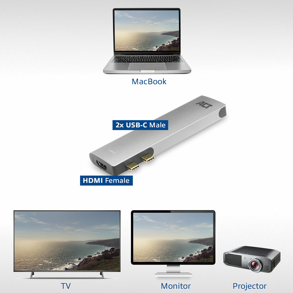 Converter USB-C Thunderbolt 3 - HDMI / 2 x USB-A / 2 x USB-C / card-reader / Thunderbolt Pass-throug