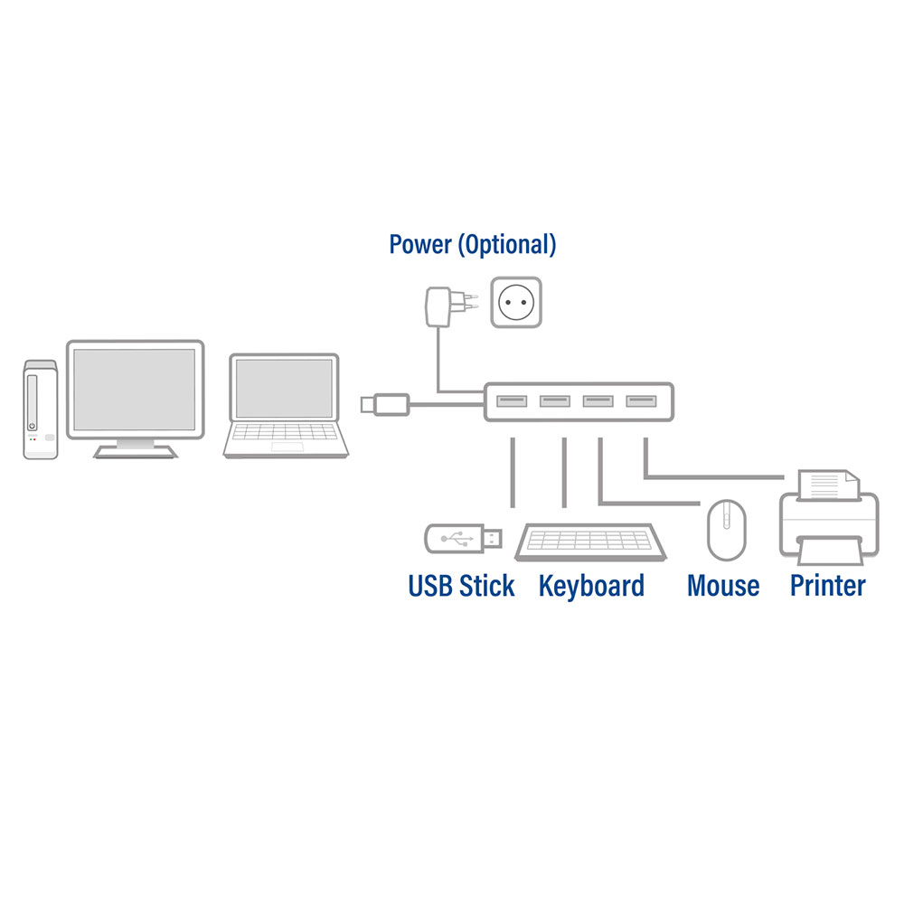 USB-A Hub with Power Supply Number of Ports: 4x USB A Female Cable Length 0.50m Aluminium Housing