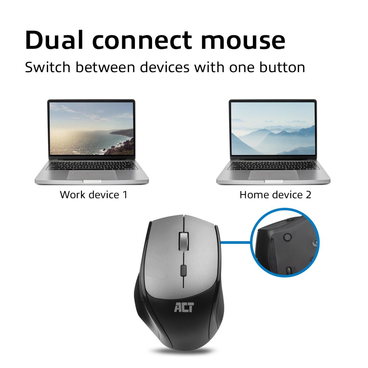 Wireless Dual-connect Mouse Silent Click 2400 Dpi Black