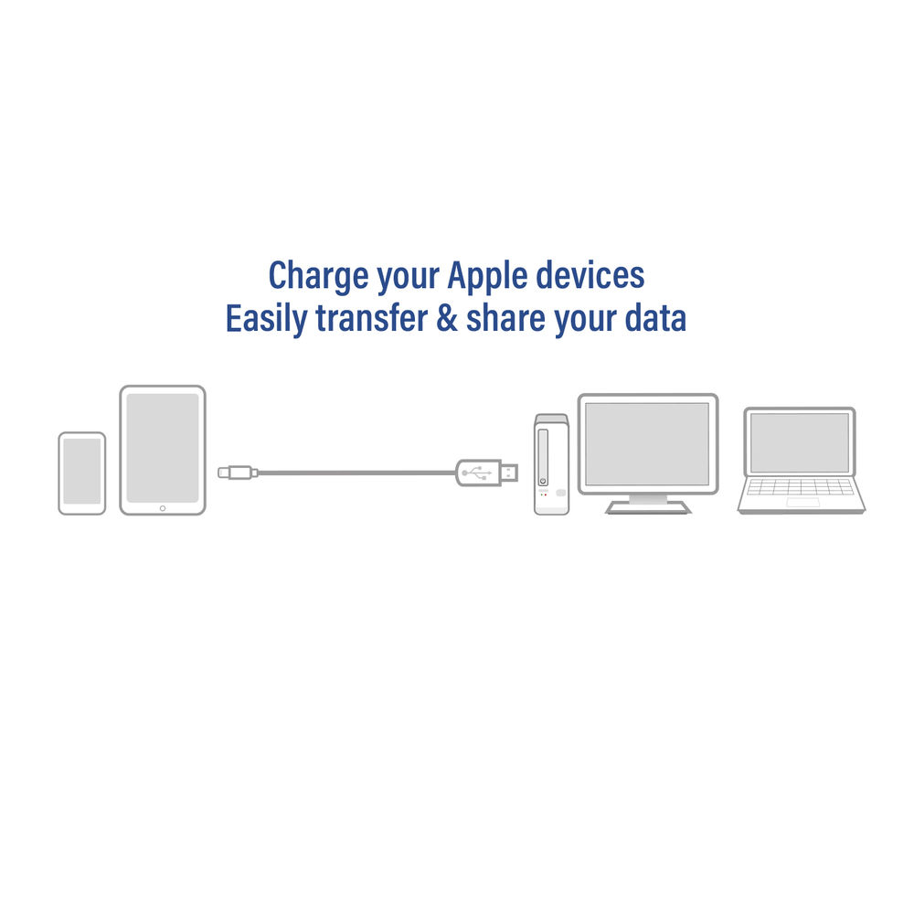 USB-C to Lightning Charging/data Cable 1M