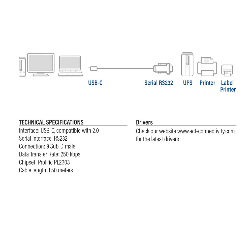 USB-C to Serial Adapter 1.5m