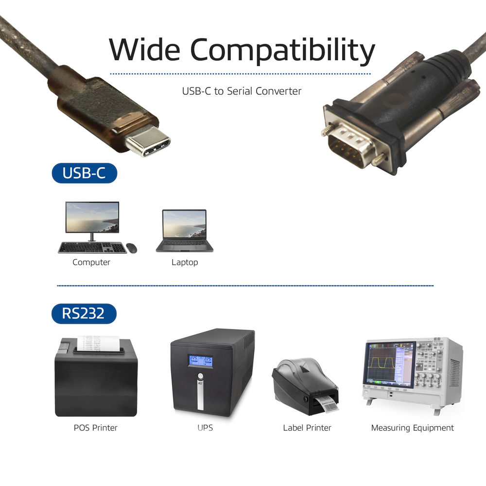 USB-C to Serial Adapter 1.5m
