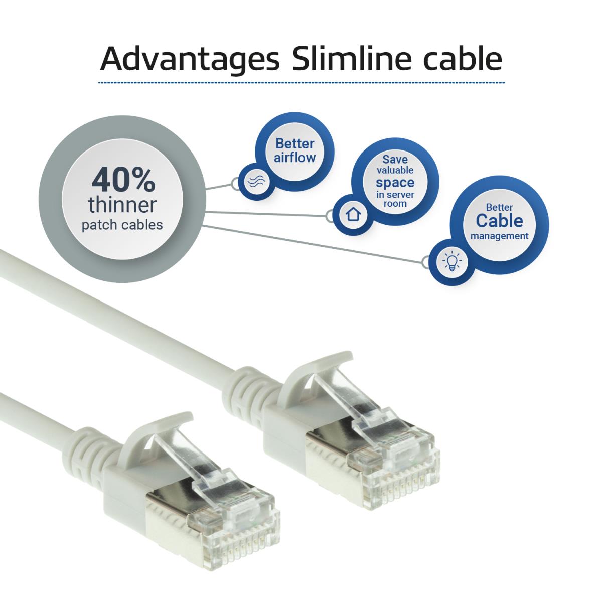 Patch Cable - CAT6A - U/FTP - 25cm - Grey