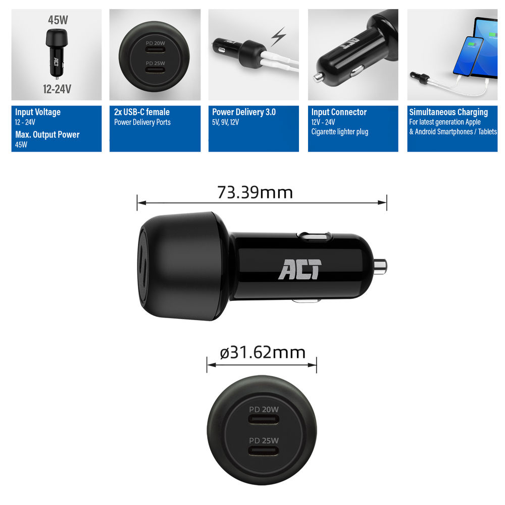 2-port USB-c Fast Car Charger 45w With Power Delivery