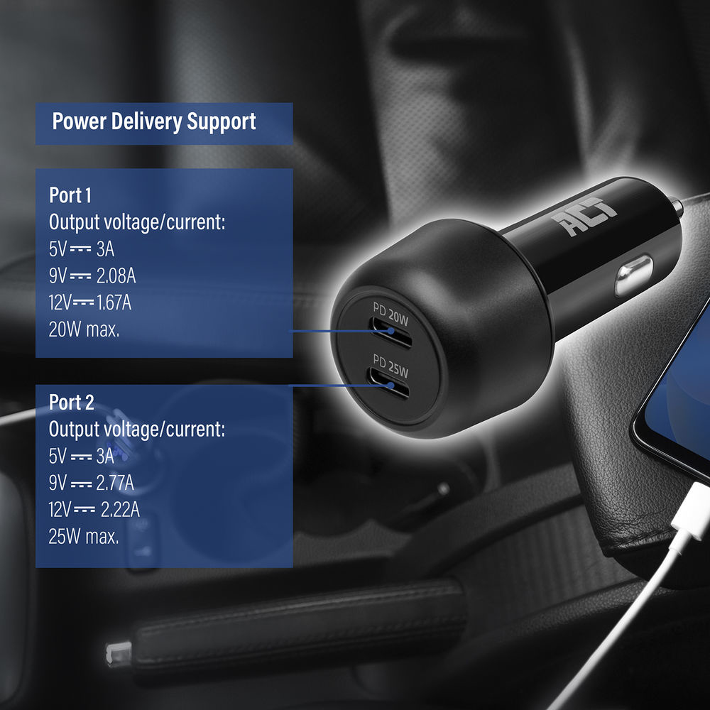 2-port USB-c Fast Car Charger 45w With Power Delivery