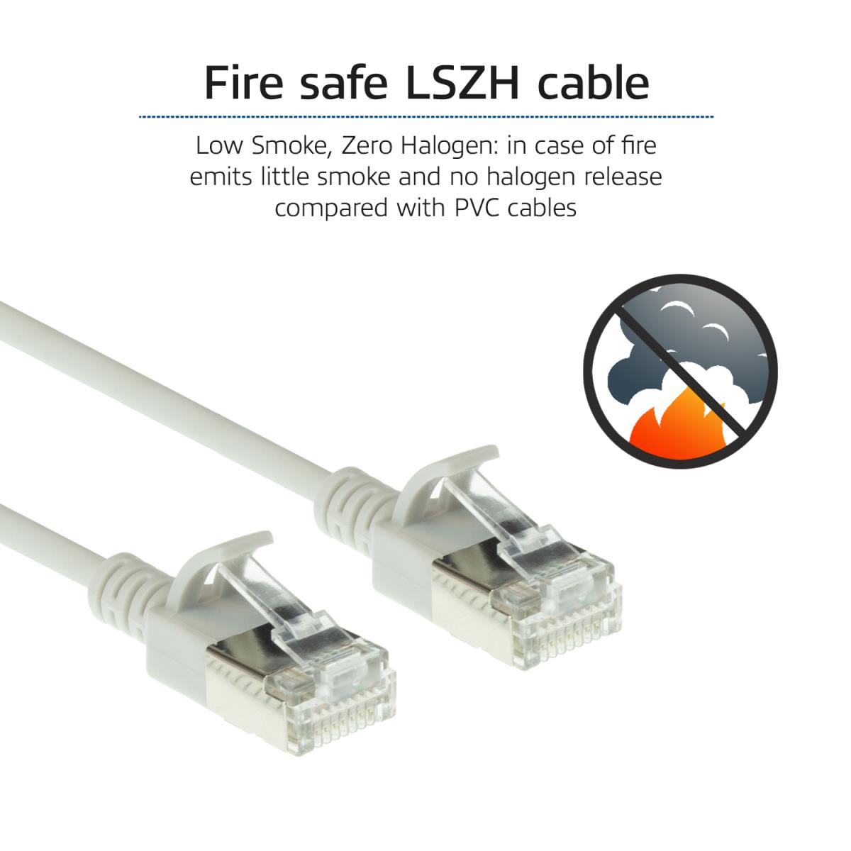 Patch Cable - CAT6A - LSZH U/FTP - 2m - Grey
