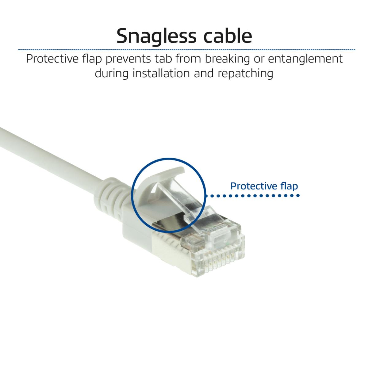 Patch Cable - CAT6A - LSZH U/FTP - 5m - Grey
