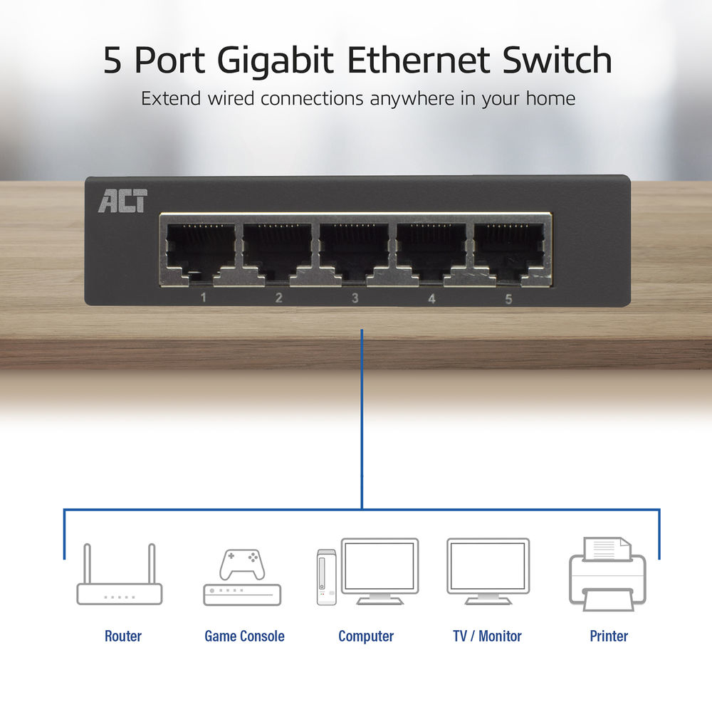 Gigabit Ethernet Network Switch 5-Port