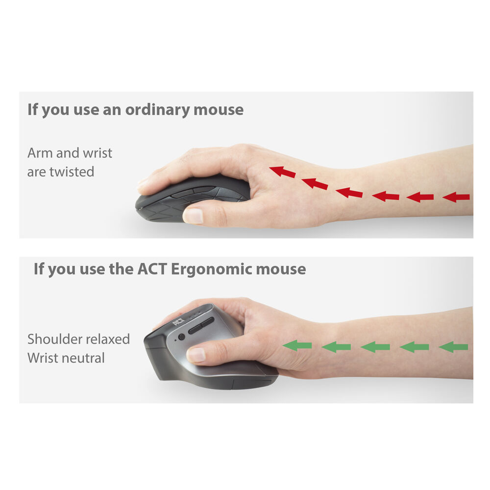 Wireless Ergonomic Mouse with Bluetooth and USB-C/USB-A