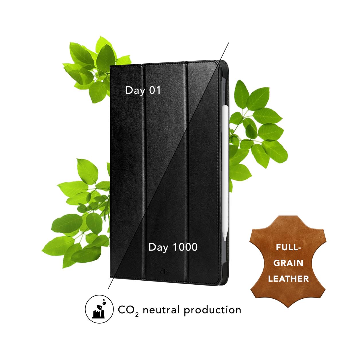 Risskov - iPad 10.2in (2021/9th Gen) - Black