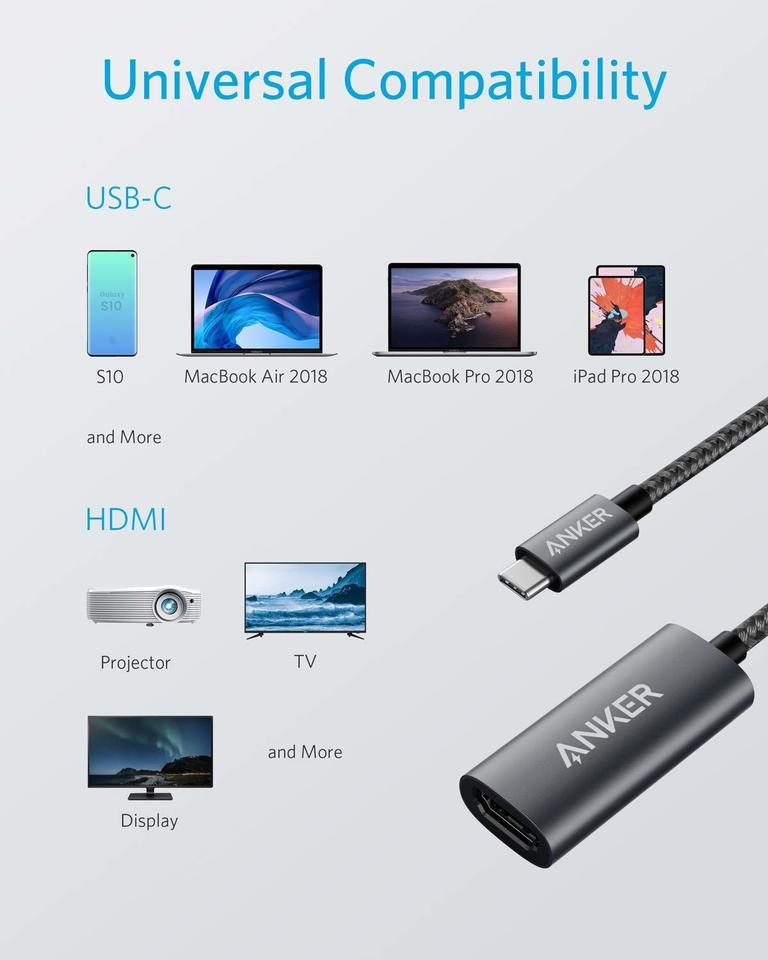 C-hdmi Adapter