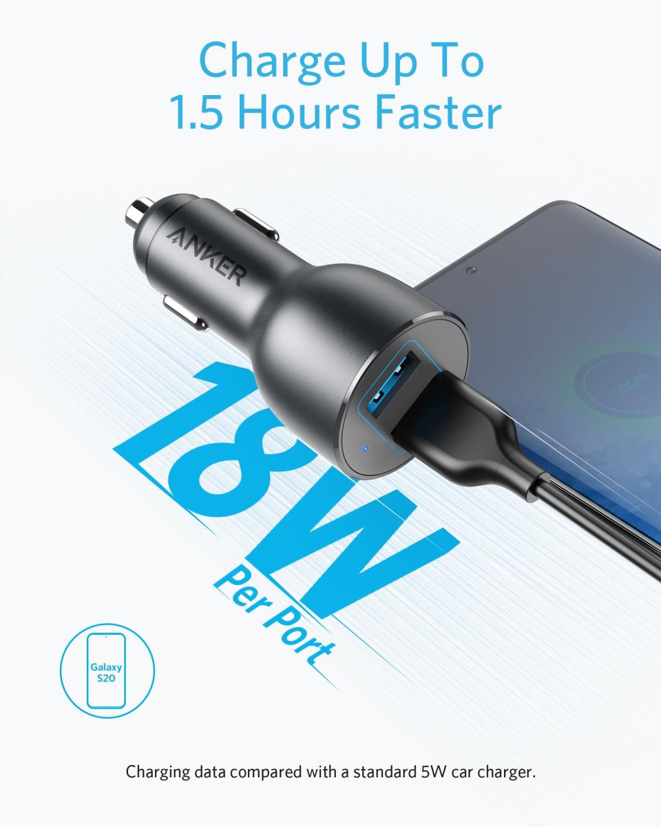 Powerdrive III 2-port 36w Alloy