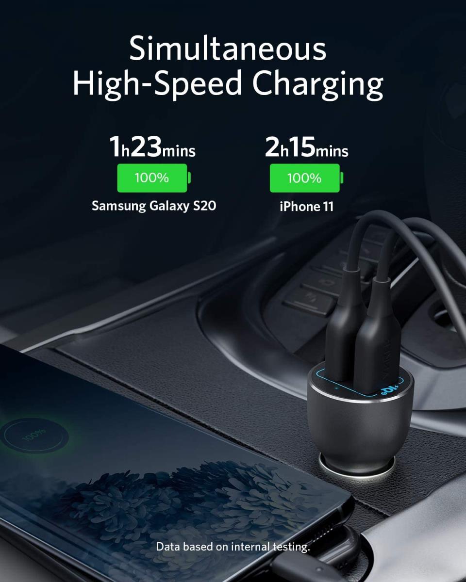 Powerdrive III 2-port 36w Alloy