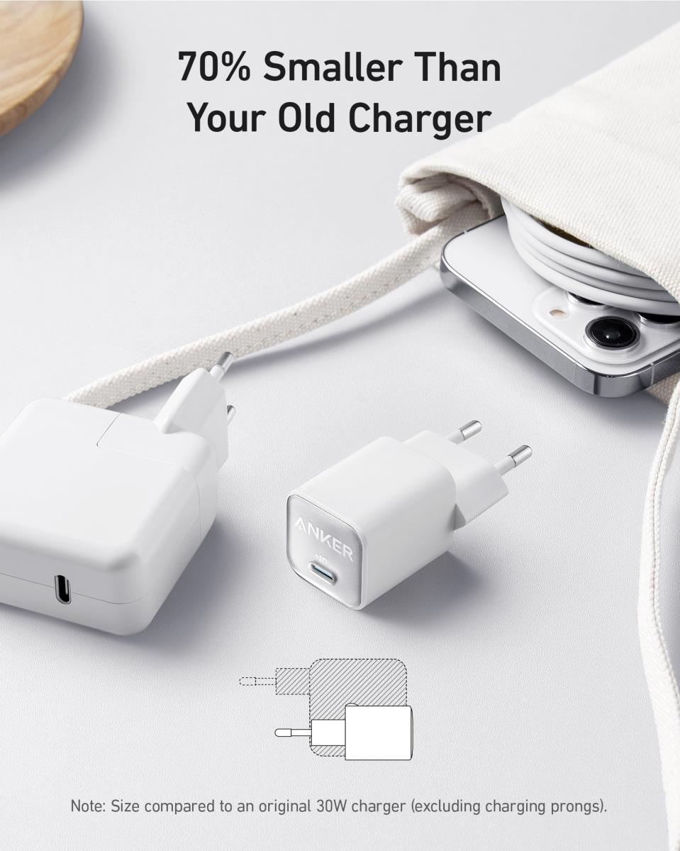 511 Gen Ii 20w Charger