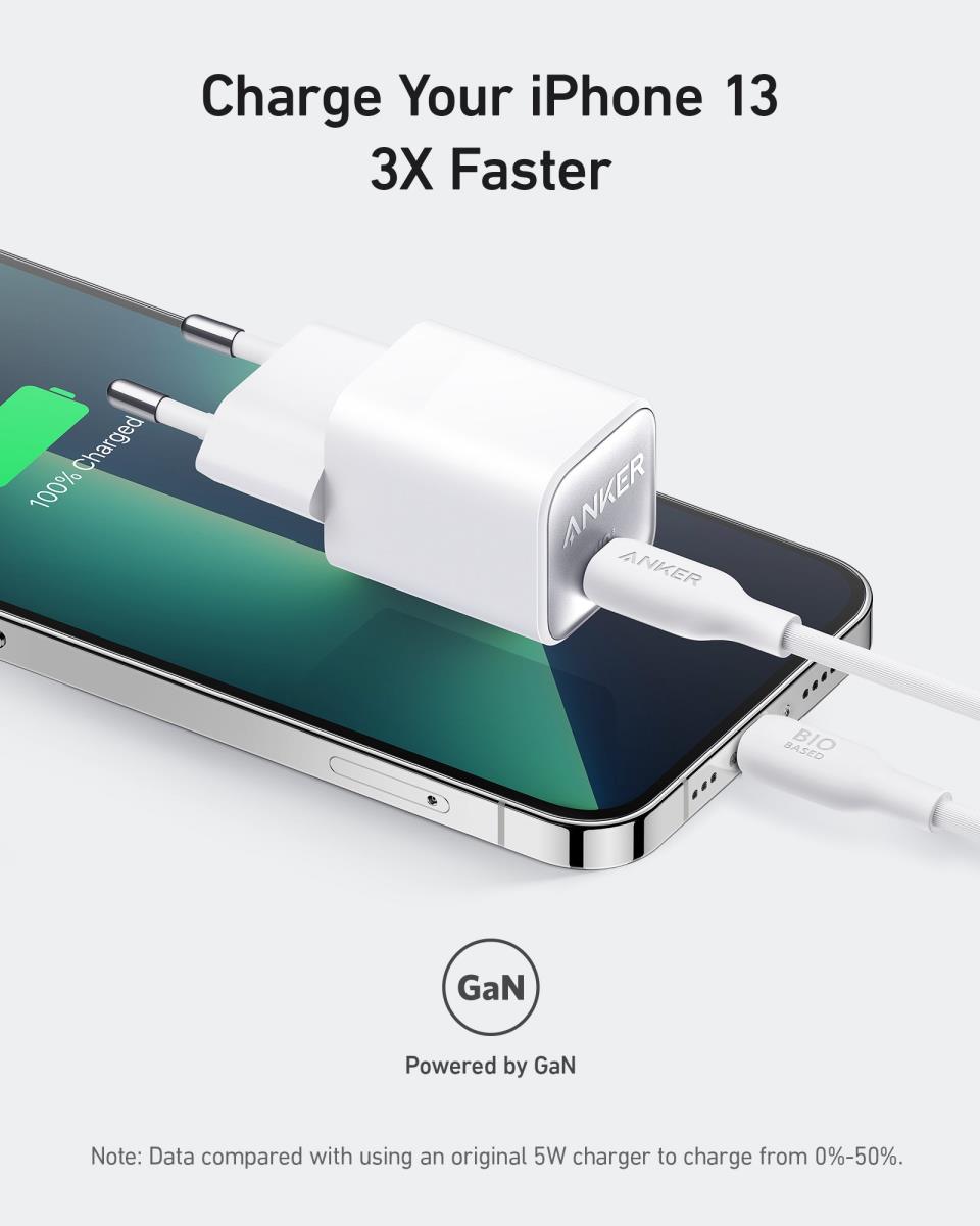 511 Gen Ii 20w Charger
