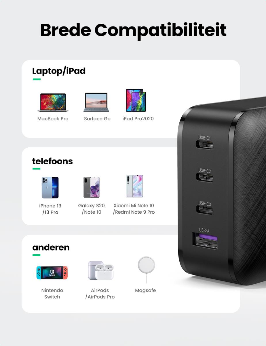 65W USB-C/USB-A 4 Ports Charger