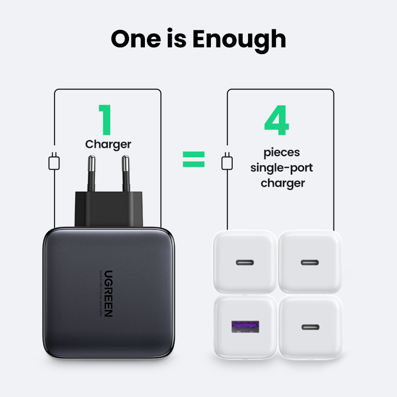 70774 USB-A + 3xUSB-C 100W GaN Tech Snel Oplader