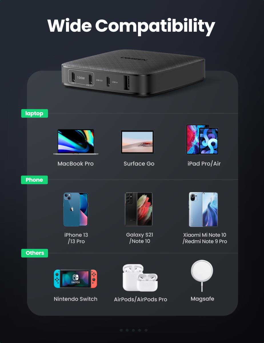 Desktop Charger USB-a+3xUSB-c 100w Eu Black