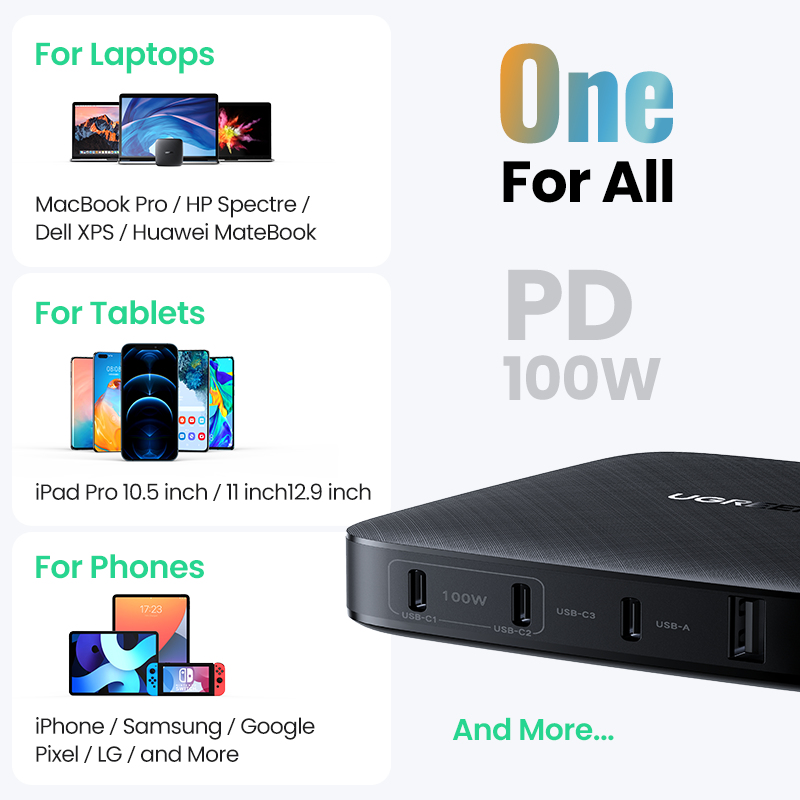 Desktop Charger USB-a+3xUSB-c 100w Eu Black