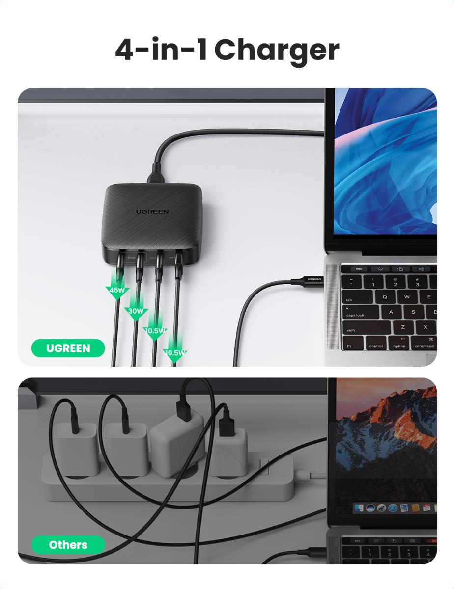 Desktop Charger USB-a+3xUSB-c 100w Eu Black