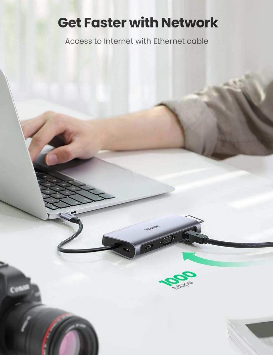 Interface Hub USB-C naar HDMI+3xUSB 3.0 A+VGA+RJ45 Gigabit+SD/TF+Aux 3.5mm+PD