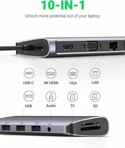 Interface Hub USB-C naar HDMI+3xUSB 3.0 A+VGA+RJ45 Gigabit+SD/TF+Aux 3.5mm+PD