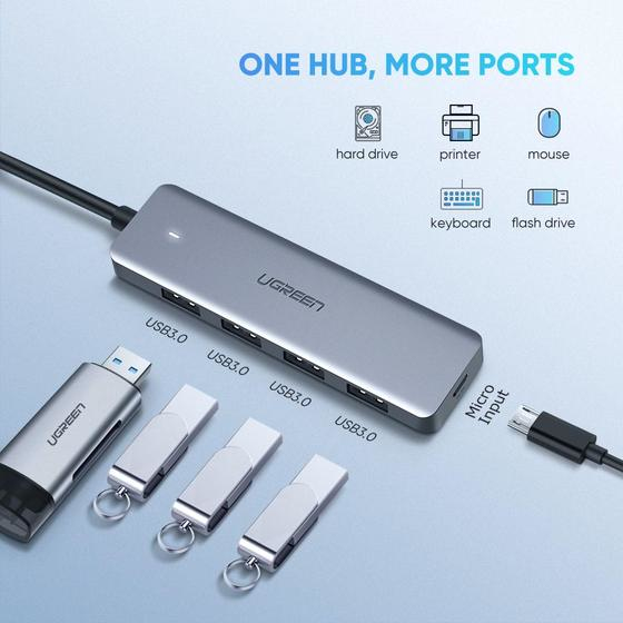 Type-c 4-port USB 3.0 Hub